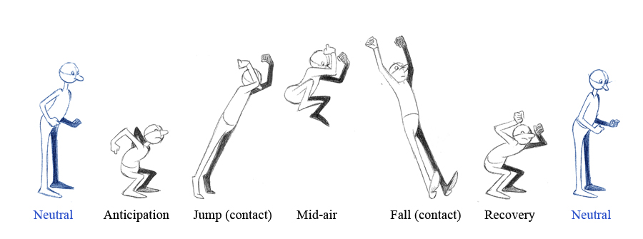 Pose jump backwards - CLIP STUDIO ASSETS